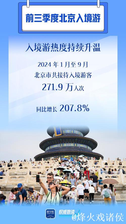 政策红利叠加需求升级 多元化玩法让入境游迎来开门红