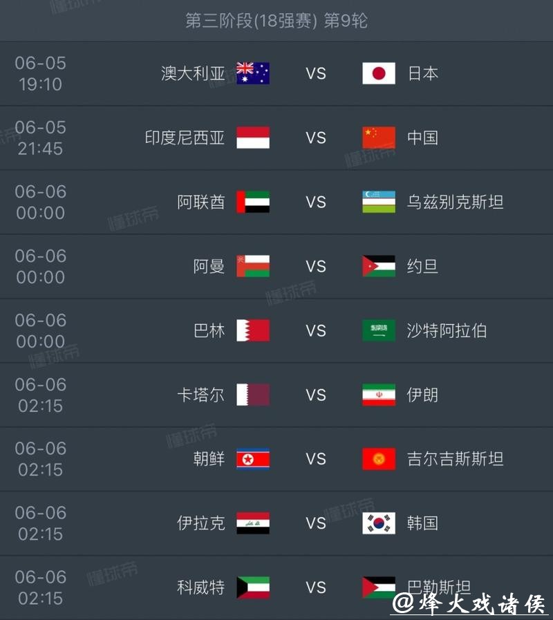 2026世界杯投注前必备赛事数据分析