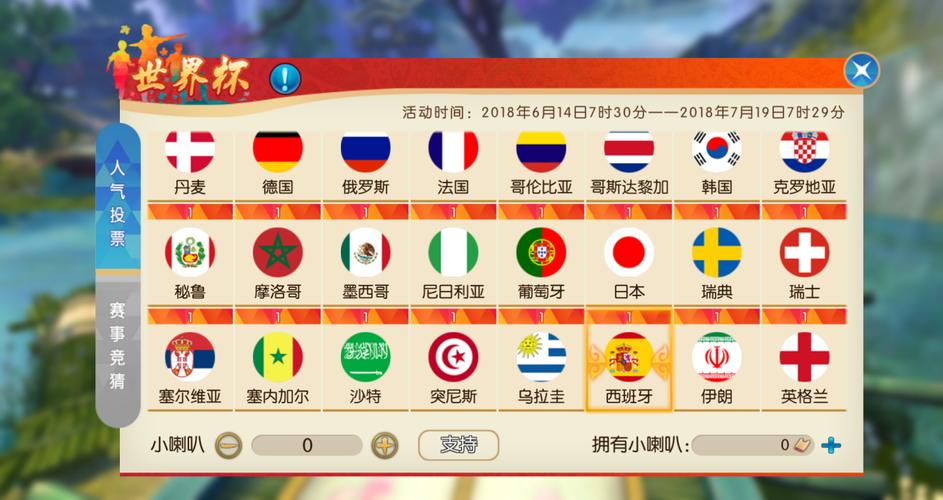 世界杯下注入口安全吗？